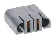 RECTANGULAR POWER