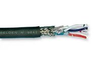 MULTICORE CABLE, 24AWG, PVC, 300V, 30.5M