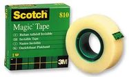 SEALING TAPE, 33M X 19MM