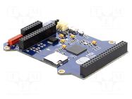 Dev.kit: FT900; Add-on connectors: 2 BRIDGETEK