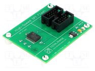 Prototyping board and set of components; 4MBFLASH TOTAL PHASE