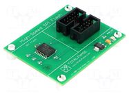 Prototyping board and set of components; 4MBFLASH TOTAL PHASE