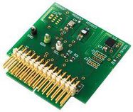 PLUS BOARD, PIC, DEVELOPMENT BOARD