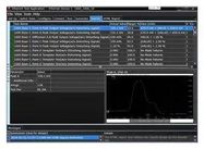 TEST SOFTWARE, OSCILLOSCOPE, NODE LOCKED