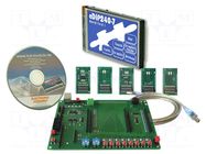 Dev.kit: evaluation; Software: included DISPLAY VISIONS