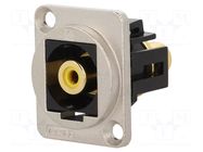 Coupler; RCA socket,both sides; FT; XLR standard; 19x24mm CLIFF