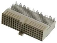 BACKPLANE CONN, RCPT, 95POS, 5ROW,2MM