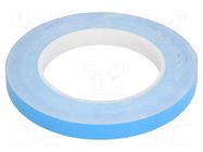 Tape: heat transfer; W: 12mm; L: 25m; Thk: 0.2mm; 0.8W/mK; UL94V-0 IPT