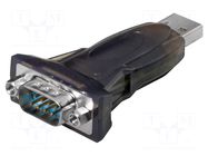 USB to RS232 converter; D-Sub 9pin plug,USB A plug; USB 2.0 GOOBAY