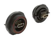 ADAPTER, HDMI RCPT-RCPT, BLACK, PANEL