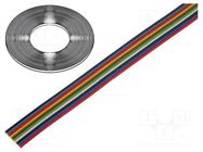 Wire: ribbon; 10x0.22mm2; stranded; Cu; unshielded; PVC; 300V; 50m BQ CABLE