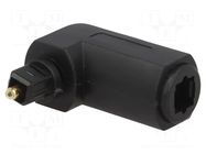 Connector: fiber optic; adapter; optical (Toslink); female/male LOGILINK