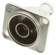 RF CONN, BLKHD, BNC JACK, 75 OHM, PANEL