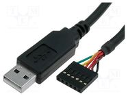 Module: cable integrated; UART,USB; lead; 3.3V; pin strips,USB A 