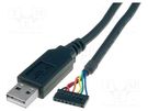 Module: cable integrated; UART,USB; lead; 3.3V; pin strips,USB A FTDI