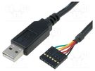 Module: cable integrated; UART,USB; lead; 5V; pin strips,USB A FTDI