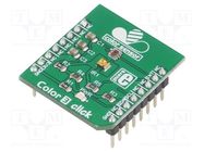Click board; prototype board; Comp: TCS3771; colour sensor MIKROE