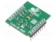 Click board; prototype board; Comp: TCS3771; colour sensor MIKROE