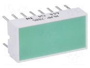 LED backlight; green; Lens: diffused,green; λd: 567nm; 22÷100mcd BROADCOM (AVAGO)