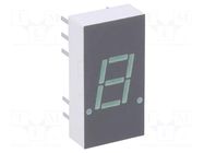 Display: LED; 7-segment; 7.6mm; 0.3"; No.char: 1; green; 0.86÷2.7mcd BROADCOM (AVAGO)