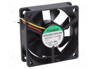 Fan: DC; axial; 24VDC; 60x60x20mm; 39.07m3/h; 34.5dBA; ball; 26AWG SUNON