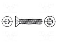 Screw; 3x12; Head: countersunk; Torx®; TX10; steel; zinc; DIN 7500 BOSSARD