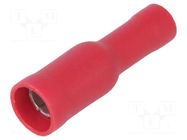 Terminal: round; female; Ø: 4mm; 0.5÷1mm2; crimped; insulated; red ERGOM