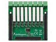 Expansion board; Interface: I2C; pin strips,screw terminal GRINN