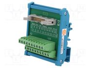 Industrial module: terminal block; for DIN rail mounting ADVANTECH