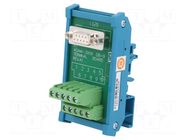 Industrial module: terminal block; for DIN rail mounting ADVANTECH