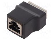 Adapter; PIN: 8; terminal block,RJ45 socket; spring clamp GOOBAY