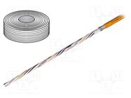 Wire: servo drive; chainflex® CF270.UL.D; 2x1.5mm2,4G10mm2; Cu IGUS