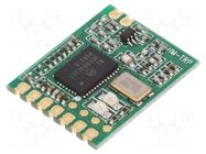 Module: RF; FM transceiver; FSK; UART; -117dBm; 2.4÷3.6VDC; 434MHz HOPE MICROELECTRONICS