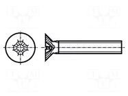 Screw; M2x20; Head: countersunk; Phillips; PH1; steel; zinc BOSSARD