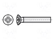 Screw; M3x8; 0.5; Head: countersunk; Phillips; PH1; steel; zinc BOSSARD