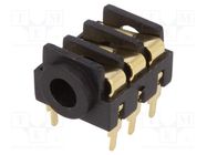 Connector: Jack 3,5mm; socket; female; stereo; ways: 3; THT CLIFF