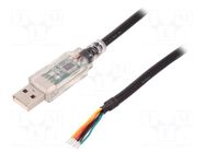 Module: cable integrated; RS232,USB; lead; 1.8m; 5VDC; USB A FTDI