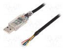 Module: cable integrated; RS422,USB; lead; 5m; USB A FTDI