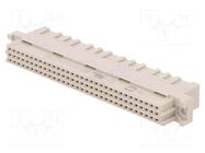 Connector: DIN 41612; plug; type C; female; PIN: 96; a+b+c; crimped HARTING