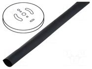 Heat shrink sleeve; glueless; 2: 1; 20.6mm; black; polyolefine CYG/KTG