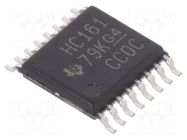 IC: digital; 4bit,binary counter,synchronous; SMD; TSSOP16; HC TEXAS INSTRUMENTS