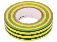 Tape: electrical insulating; W: 19mm; L: 20m; Thk: 0.13mm; PVC film PLYMOUTH