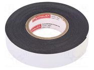 Tape: electrical insulating; W: 19mm; L: 9.1m; Thk: 0.8mm; black PLYMOUTH