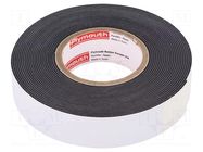 Tape: electrical insulating; W: 19mm; L: 9.1m; Thk: 0.8mm; black PLYMOUTH