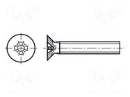 Screw; M2.5x4; 0.45; Head: countersunk; Phillips; PH1; steel KRAFTBERG