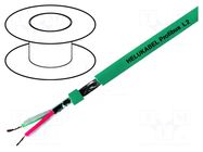 Wire: data transmission; 1x2x22AWG; turquoise; stranded; Cu; 8mm HELUKABEL
