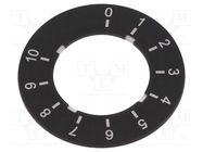 Label; 22mm; 3SU1.5; -25÷70°C; SIRIUS ACT SIEMENS