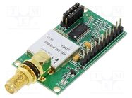 Module: transceiver; RF; FSK,GFSK,LoRa,OOK; 868MHz; RS485,UART HOPE MICROELECTRONICS