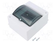 Enclosure: for modular components; IP20; white; No.of mod: 5; 400V ELEKTRO-PLAST NASIELSK