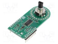 Click board; prototype board; Comp: PCA9956B; rotary encoder MIKROE